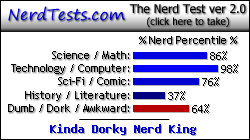 Nerd Test Ergebnis